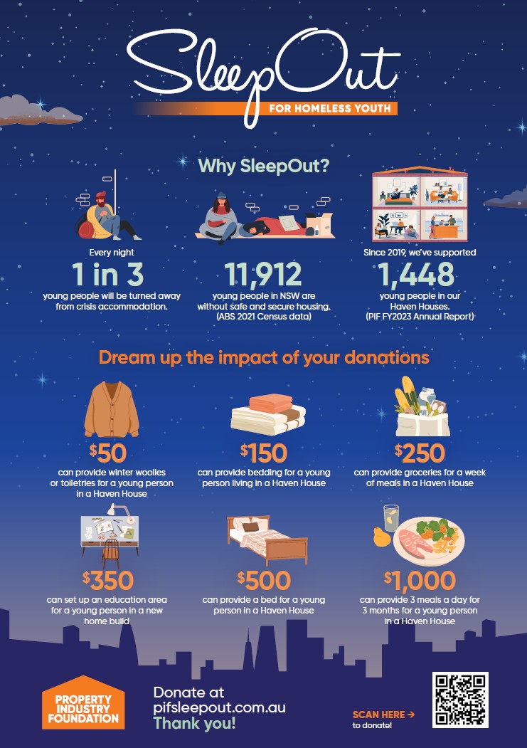 SleepOut DollarHandles poster